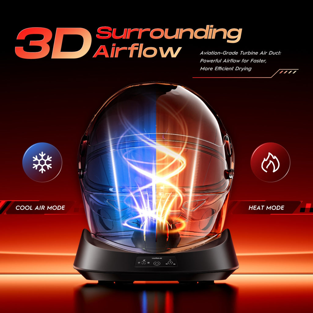 Smart Helmet and Gear Dryer Pro beneath a clear helmet with blue and red airflow graphics